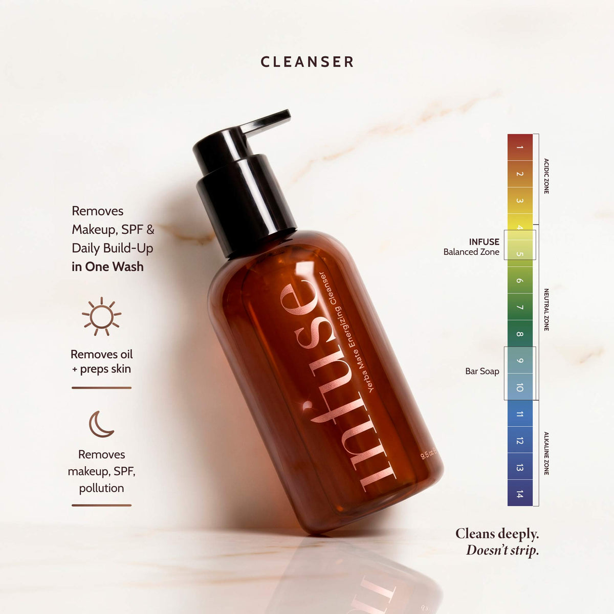 Yerba Mate Energizing Cleanser