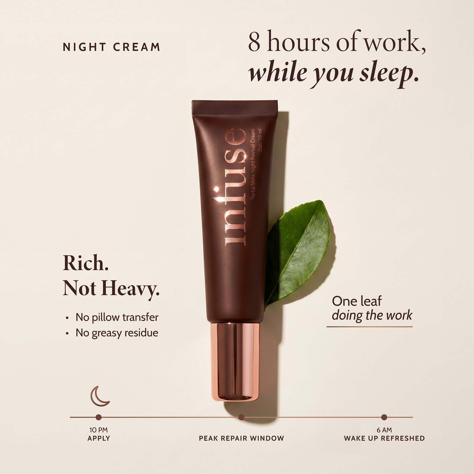 Deeply Hydrate: Yerba Mate Night Revival Cream – Infuse