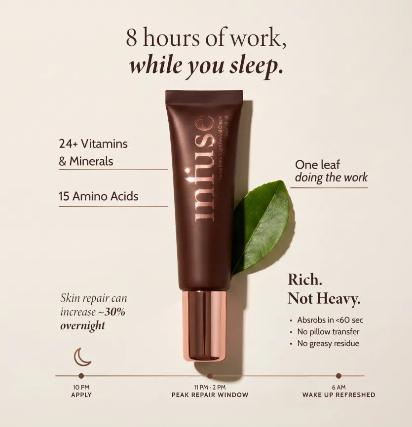 infuse Nightcream with text highlighting features and benefits on a beige background